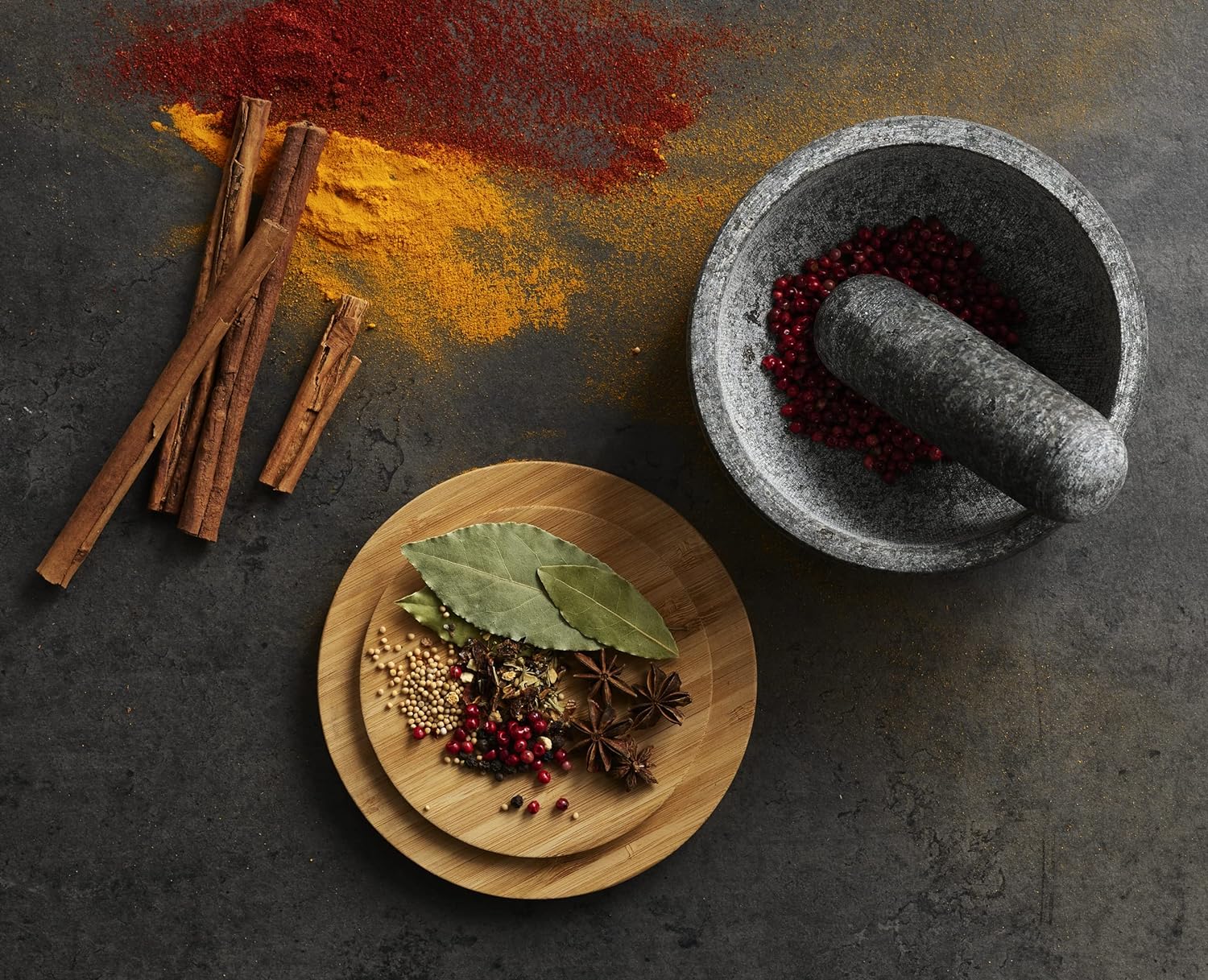 Pilón de granito con cubierta  - Mortar Pestle Granite reseña y precio