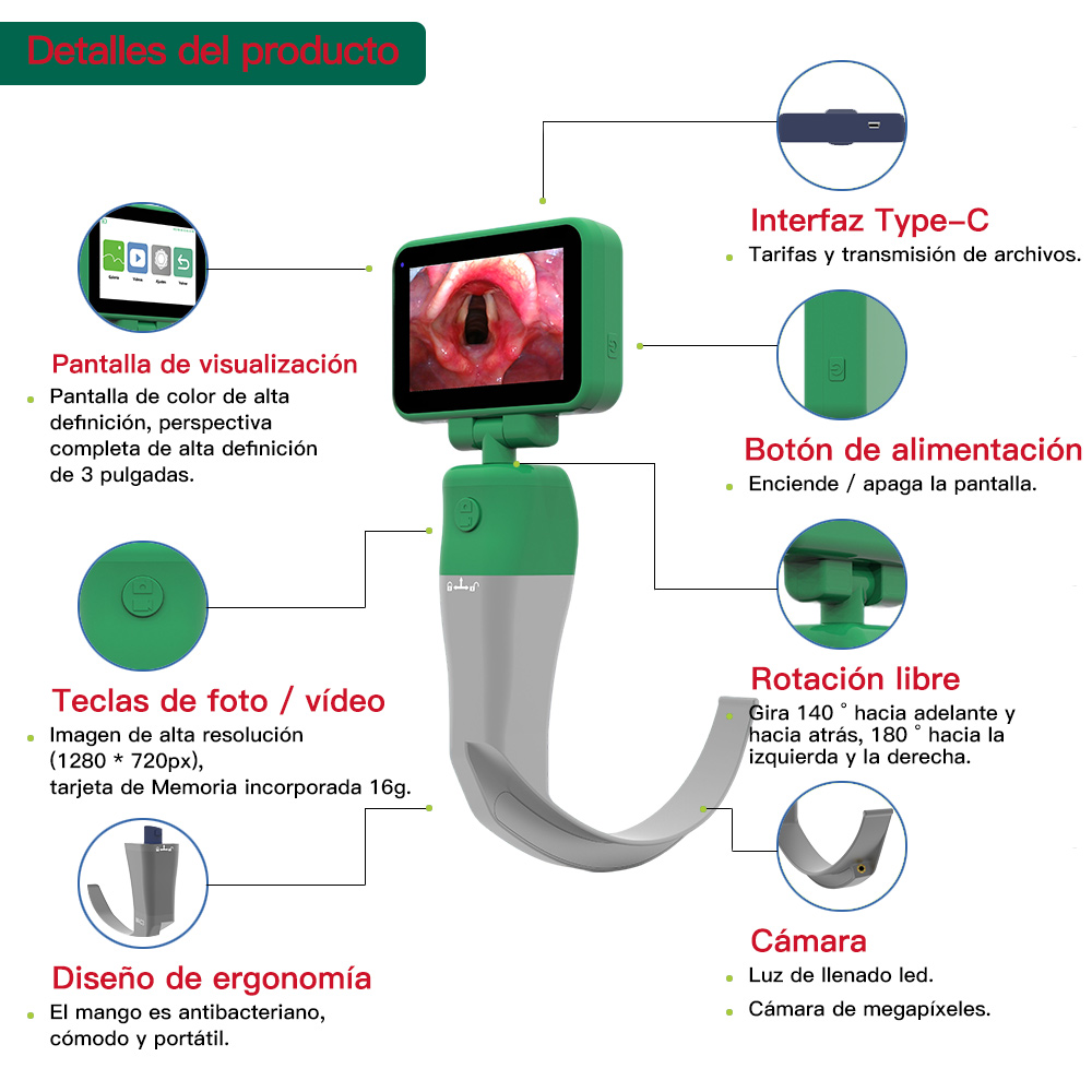 Videolaringoscopio con pantall - Home Cooking Videos reseña y precio